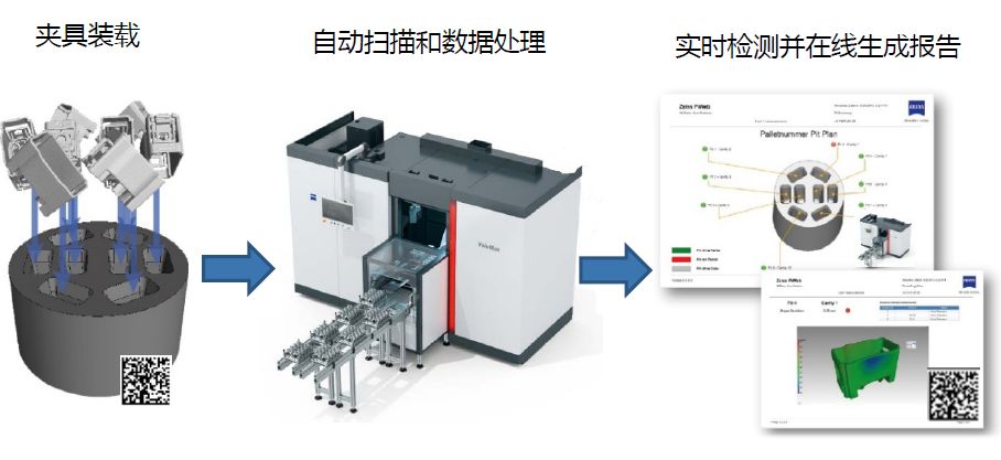 徐汇徐汇蔡司徐汇工业CT